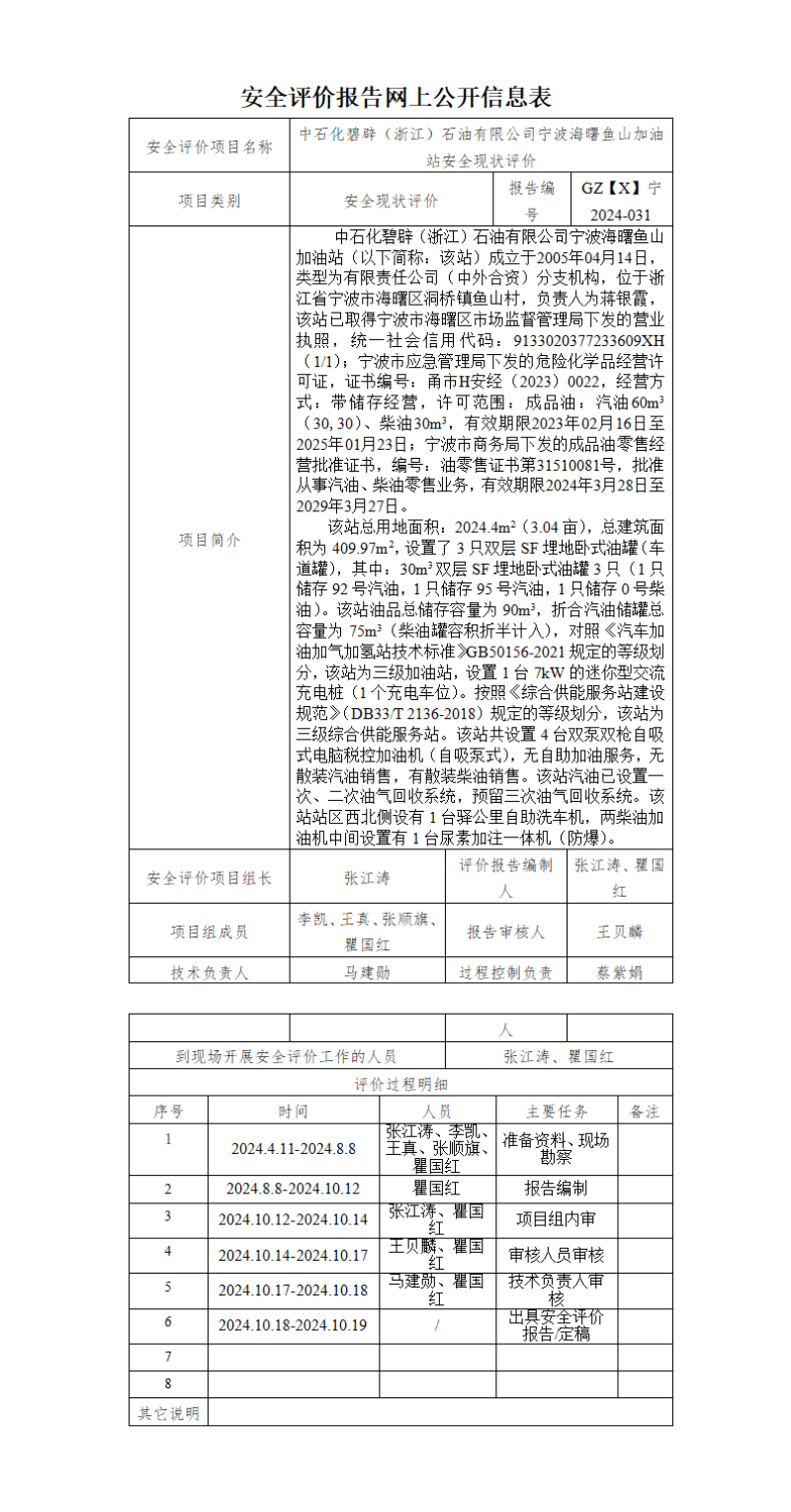 GZ【X】宁2024-031中石化碧辟（浙江）石油有限公司宁波海曙鱼山加油站安全现状评价报告   安全评价报告网上公开信息表_01.png